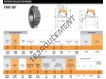 17580-17520-B-TIMKEN