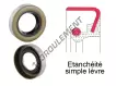 BB-160X185X8.500-NBR