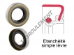 BB-200X230X14-NBR