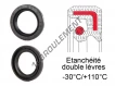 CCS-60X110X8-FPM