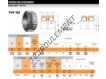 EE243192-243251CD-TIMKEN