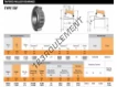 EE243196-243250-B-TIMKEN