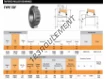 HM911249-HM911210-B-TIMKEN