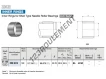 IRB3616-IKO