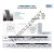 ND140-XP0-RBC