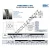 NF070-XP0-RBC