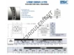NF070-XP0-RBC