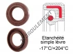 OA-120X140X12-FPM