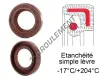 OA-25.40X41.27X9.52-FPM