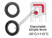 CB-70X90X10-NBR