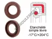OA-92X120X12-FPM