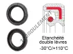 OAS-23.81X41.27X6.35-NBR