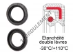 OAS-55X120X12-NBR