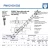 PM12-00-502-DURBAL