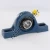 SY5-8-TF-SKF