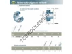 UC207-G2-L4-SNR